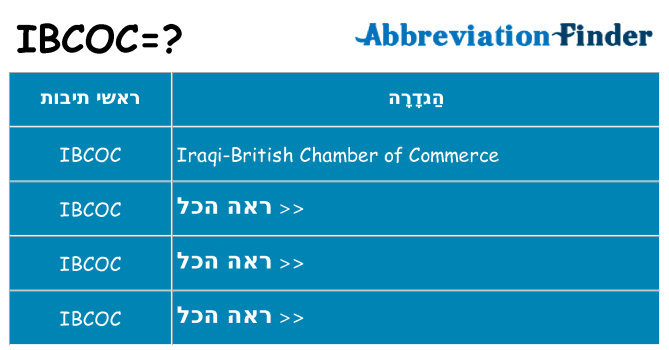 מה הפירוש ibcoc