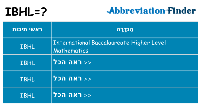 מה הפירוש ibhl