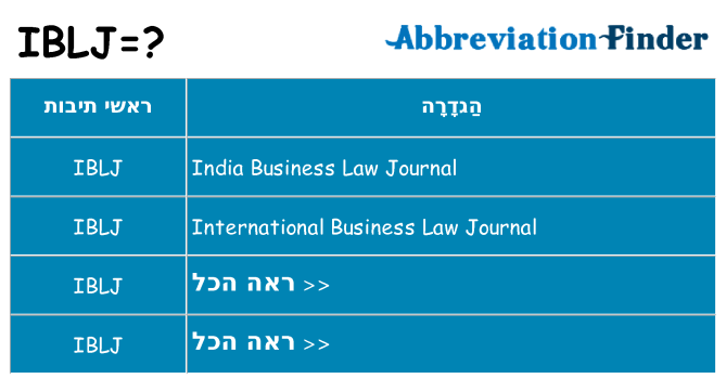 מה הפירוש iblj