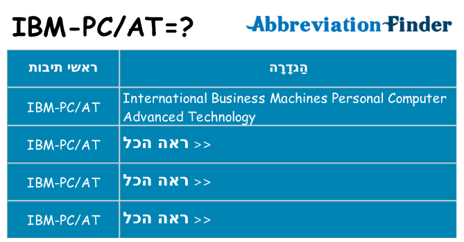 מה הפירוש ibm-pcat