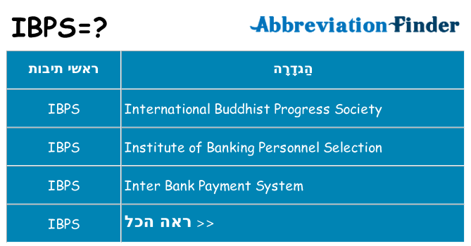 מה הפירוש ibps