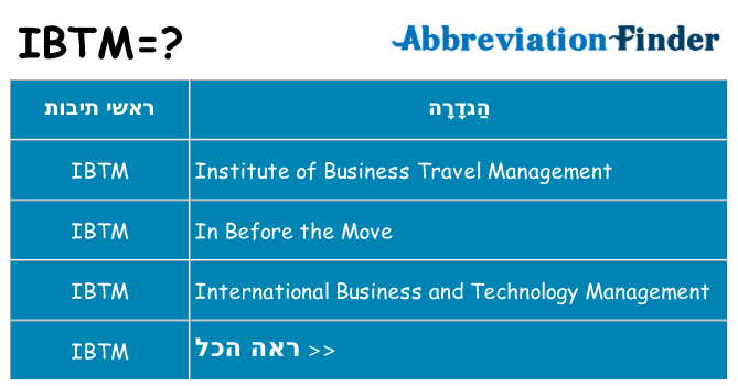 מה הפירוש ibtm