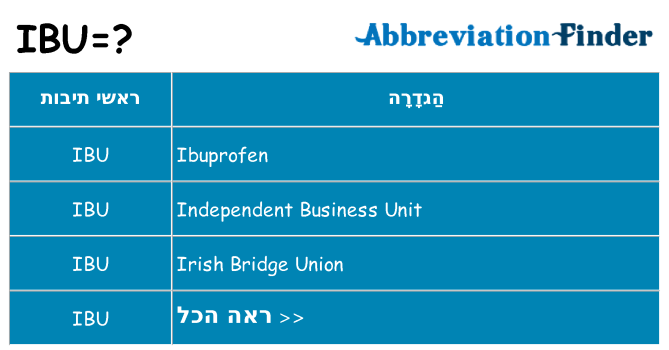 מה הפירוש ibu