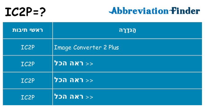 מה הפירוש ic2p