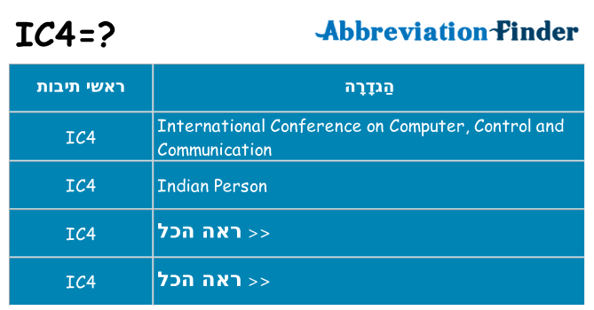 מה הפירוש ic4