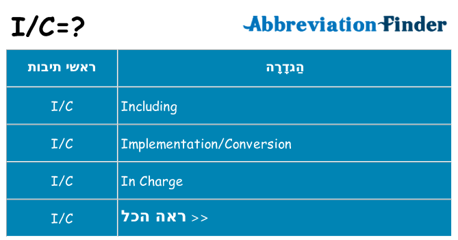 מה הפירוש ic