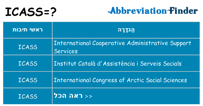 מה הפירוש icass
