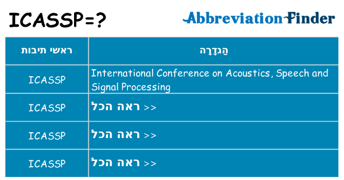 מה הפירוש icassp