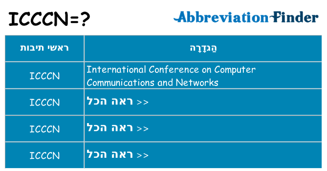 מה הפירוש icccn