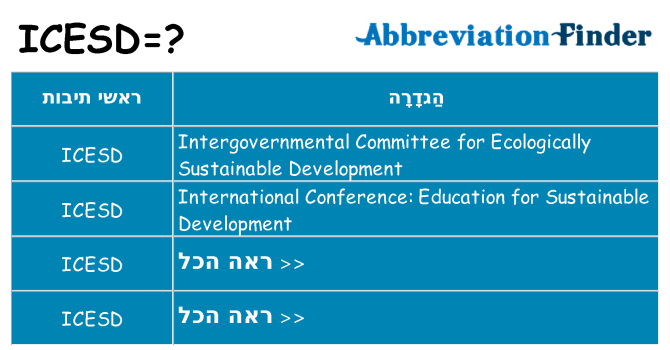 מה הפירוש icesd