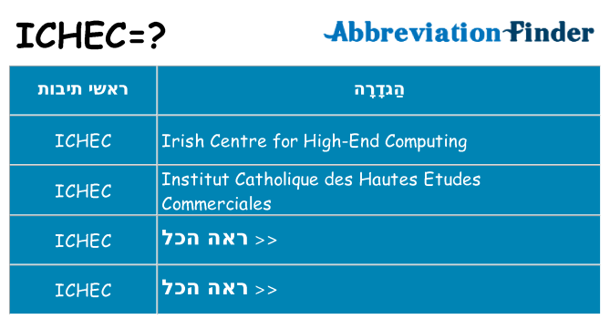 מה הפירוש ichec