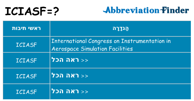 מה הפירוש iciasf