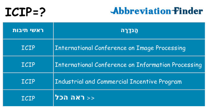 מה הפירוש icip