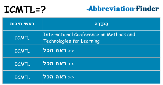 מה הפירוש icmtl