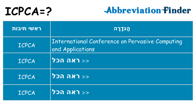 מה הפירוש icpca