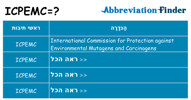 מה הפירוש icpemc