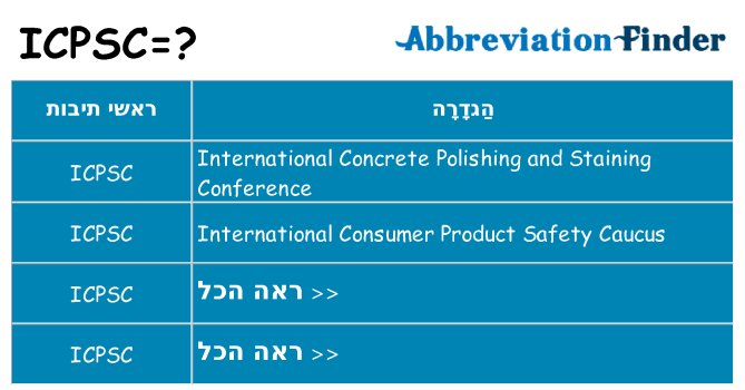 מה הפירוש icpsc