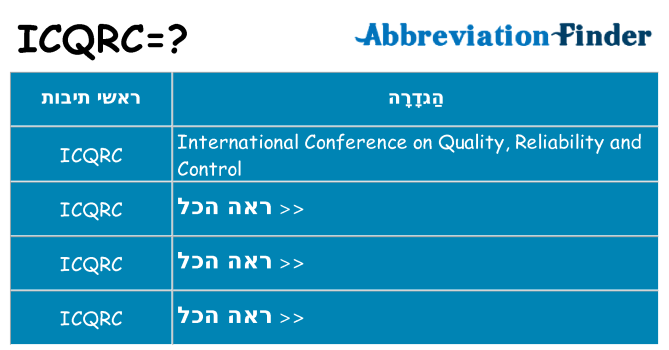 מה הפירוש icqrc