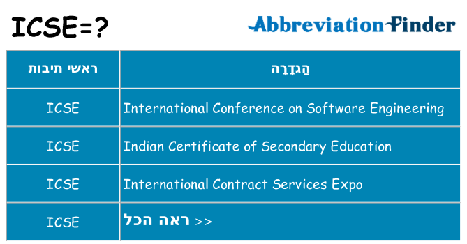 מה הפירוש icse