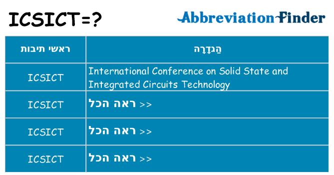 מה הפירוש icsict