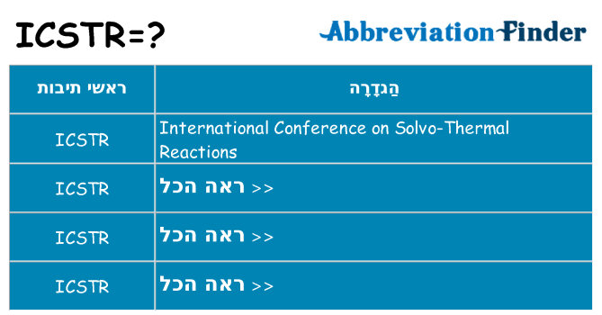 מה הפירוש icstr
