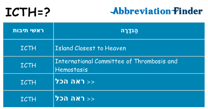מה הפירוש icth