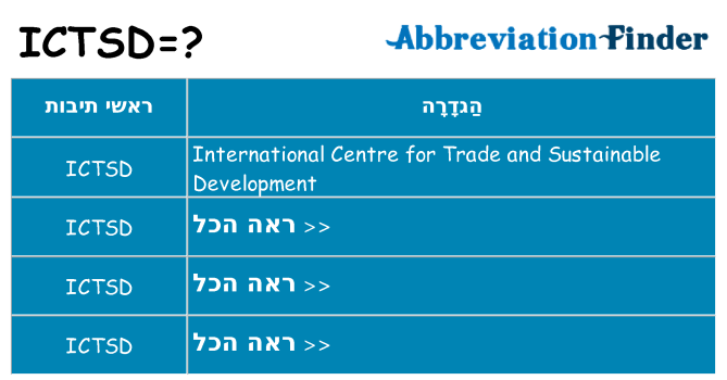 מה הפירוש ictsd