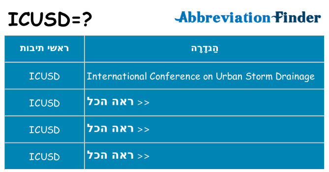 מה הפירוש icusd