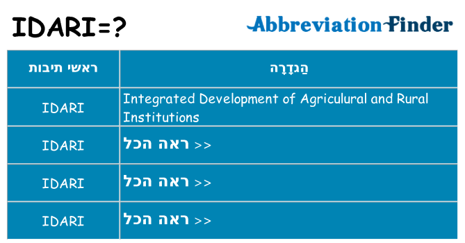 מה הפירוש idari