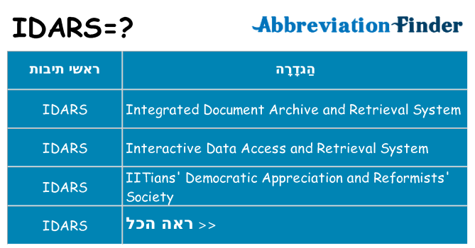 מה הפירוש idars