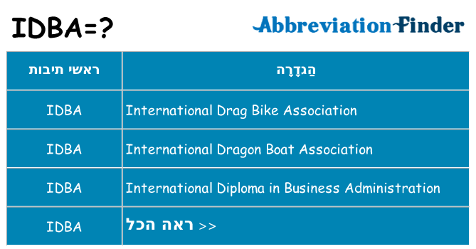 מה הפירוש idba