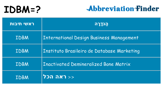 מה הפירוש idbm