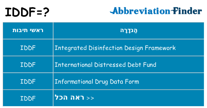 מה הפירוש iddf