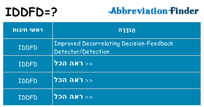 מה הפירוש iddfd