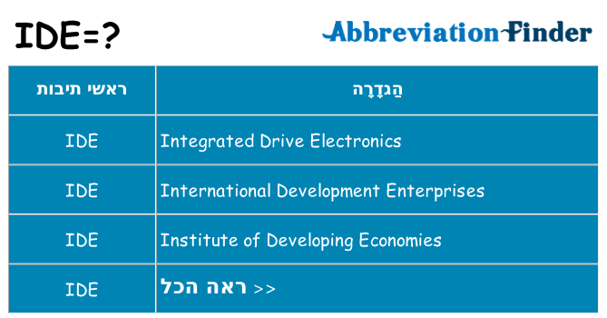 מה הפירוש ide