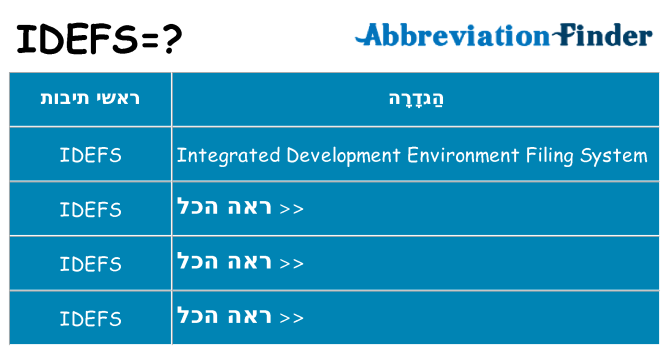 מה הפירוש idefs