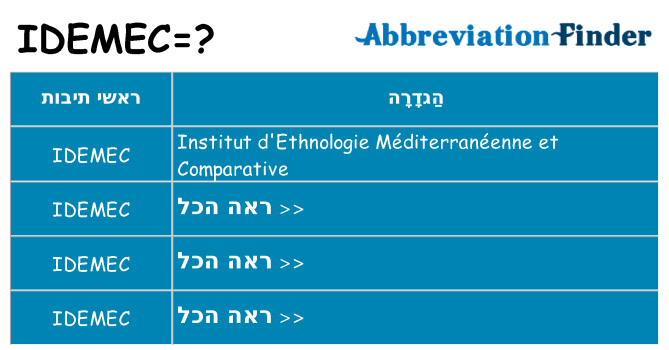 מה הפירוש idemec