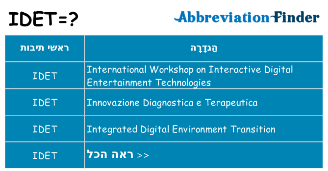 מה הפירוש idet