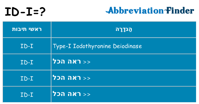 מה הפירוש id-i