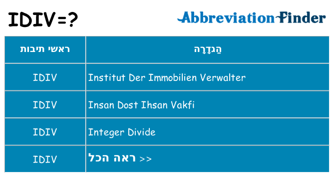 מה הפירוש idiv