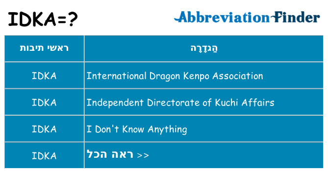 מה הפירוש idka