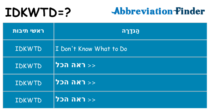 מה הפירוש idkwtd