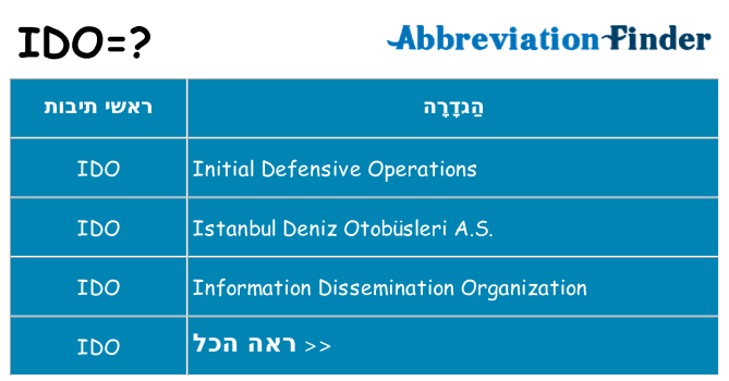 מה הפירוש ido