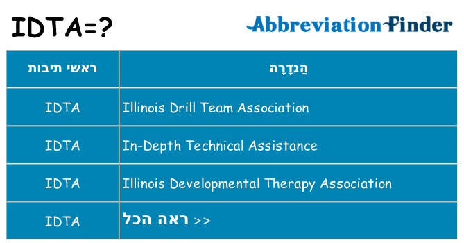 מה הפירוש idta