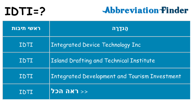 מה הפירוש idti