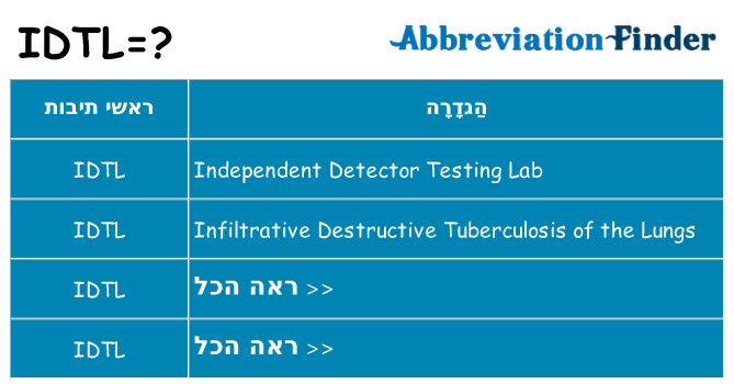 מה הפירוש idtl