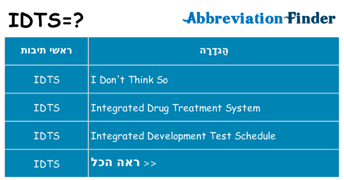 מה הפירוש idts