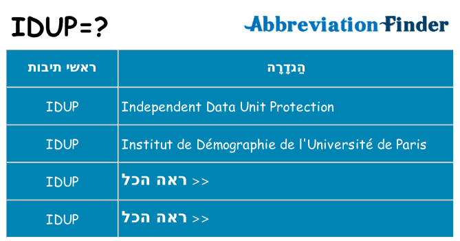 מה הפירוש idup