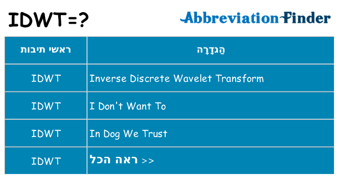 מה הפירוש idwt
