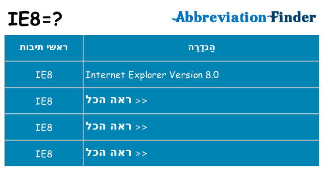 מה הפירוש ie8